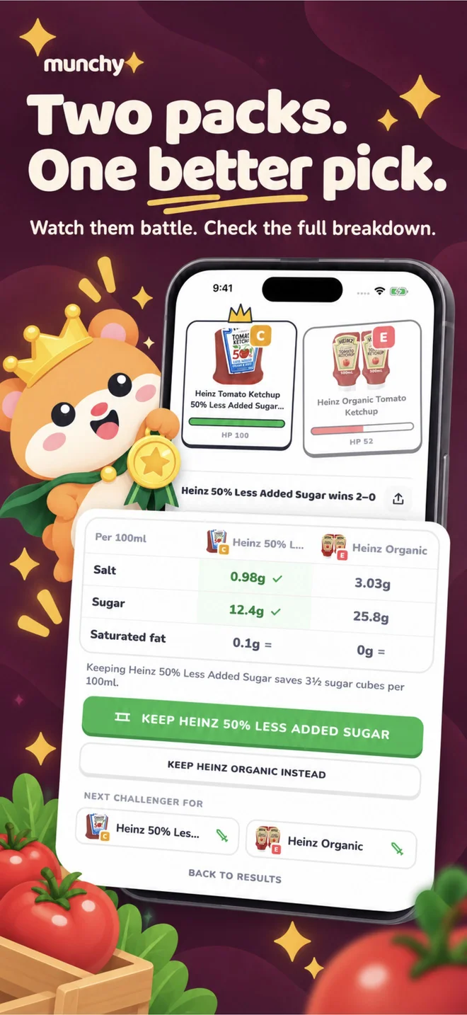 Let your food battle it out — Two packs, same basis, every nutrient head to head. See exactly where one beats the other, then decide what matters to you.